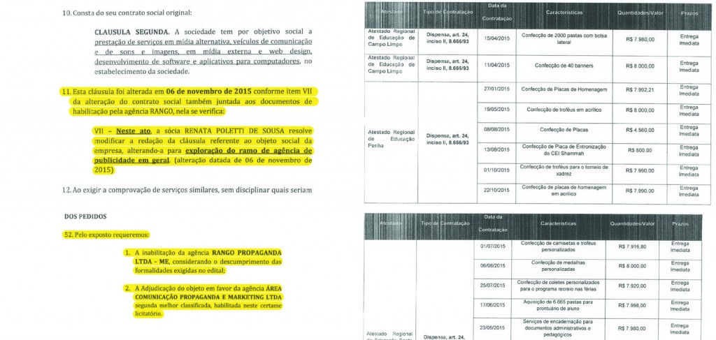 Provas de que a Rango não exercia a função de agência de propaganda foi apresentada pela empresa Área que se diz prejudicada na licitação