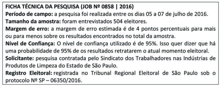 Pesquisa de intenção de voto em S. Bernardo tem empate técnico entre Manente e Morando